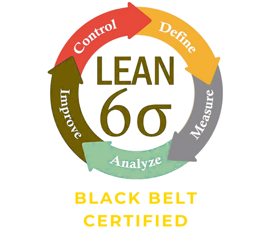 Lean Six Sigma - Blackbelt certifiedLean6